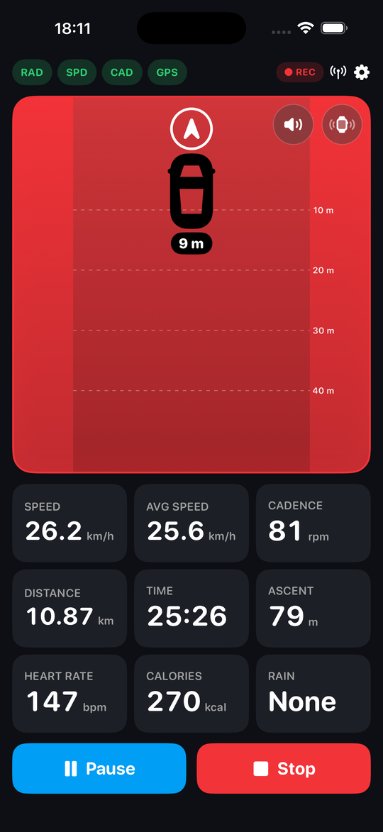 CycleHUD main riding screen with the radar panel flooded red as a vehicle closes in